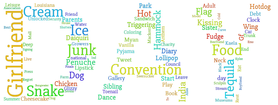 <span>Day 07</span>Leisure Day / Optional Tours / Shopping